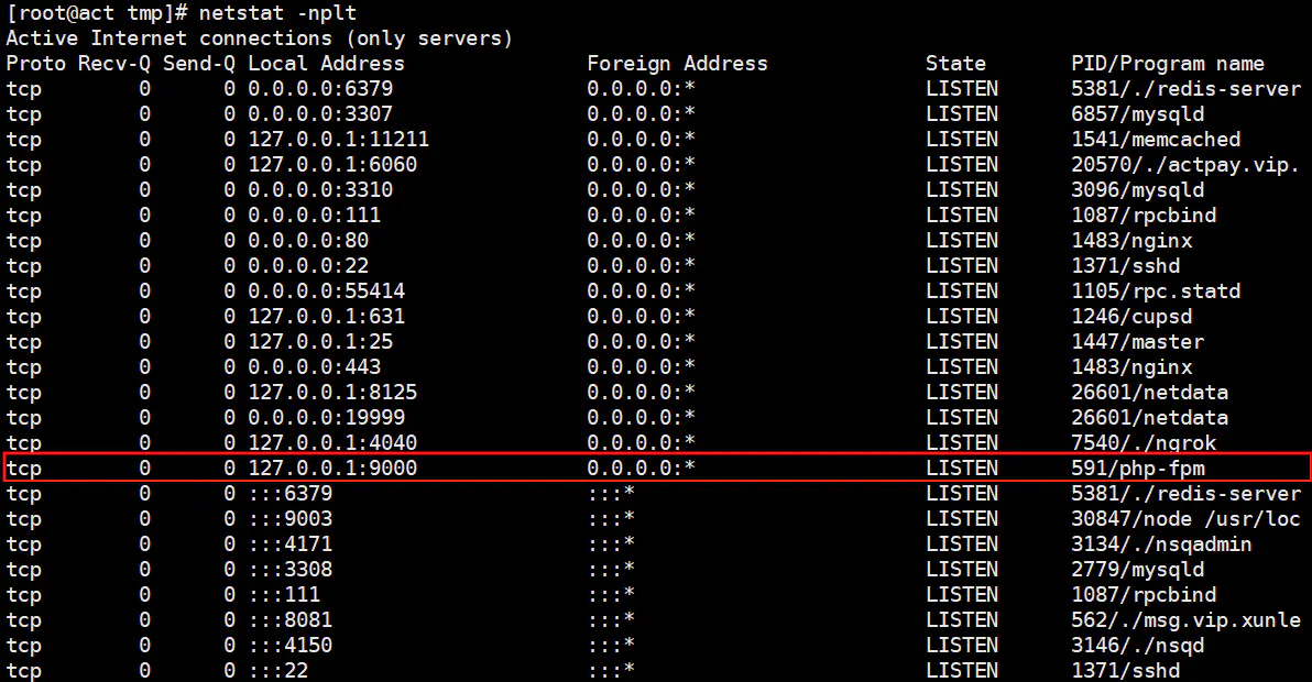 PHP-FPM、Nginx和FastCGI间的关系是什么