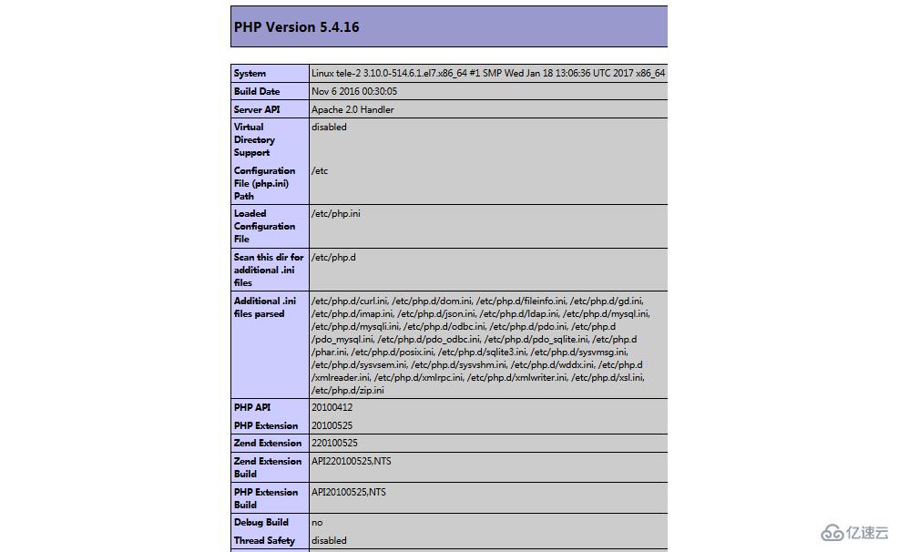 如何在linux下部署php项目