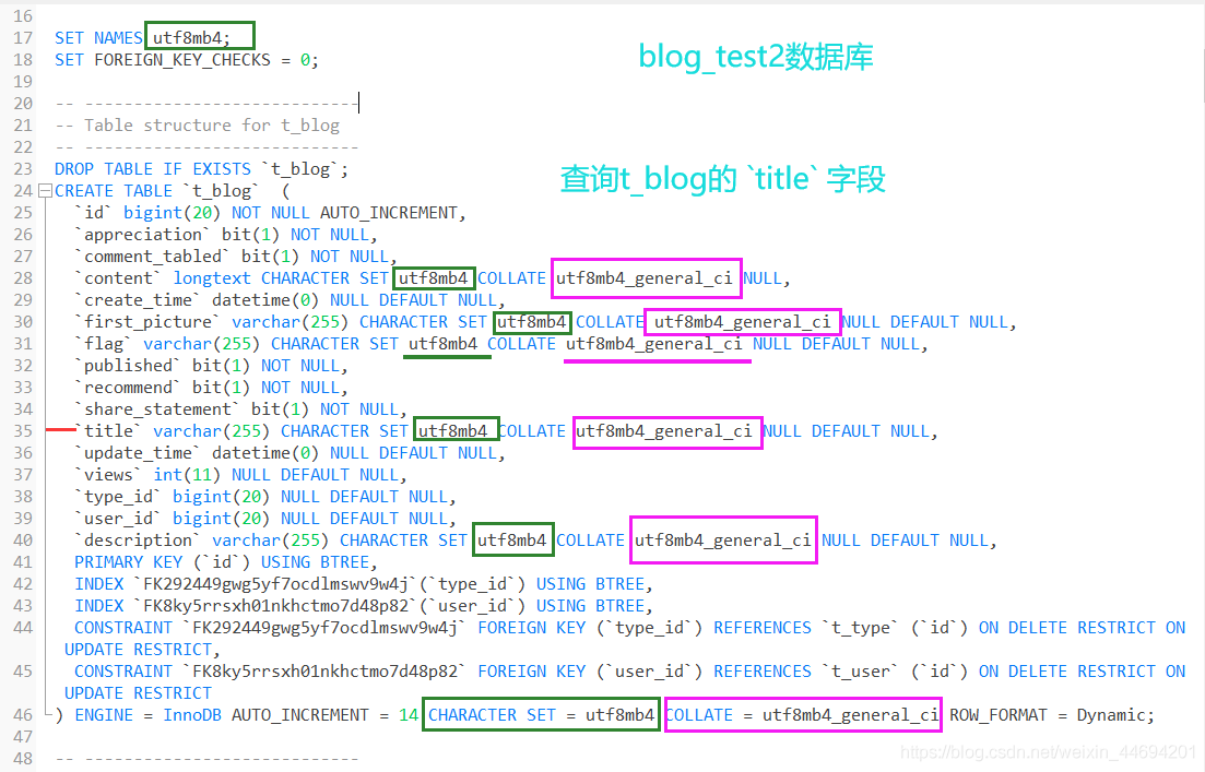 Mysql模糊查询中是否区分大小写