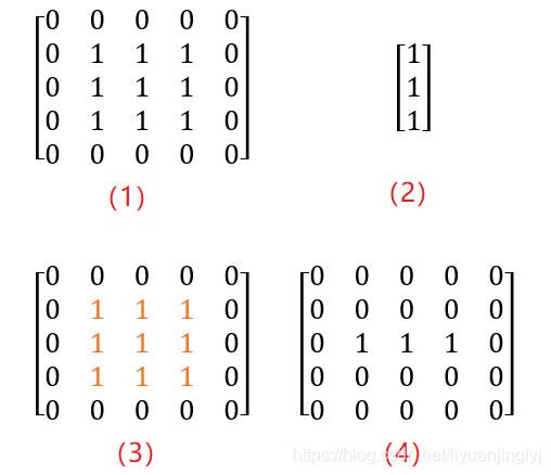 Python中怎么使用OpenCV實(shí)現(xiàn)腐蝕與膨脹