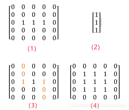 Python中怎么使用OpenCV实现腐蚀与膨胀