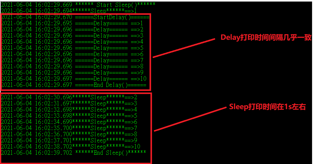 C#中Task.Delay()和Thread.Sleep()的区别是什么