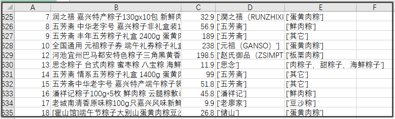 如适用Python爬取粽子数据并可视化