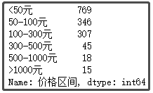 如适用Python爬取粽子数据并可视化