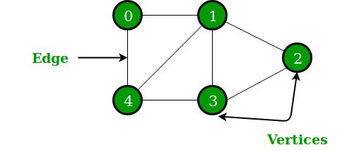 Javascript結(jié)合Vue怎樣實(shí)現(xiàn)對(duì)任意迷宮圖片的自動(dòng)尋路功能