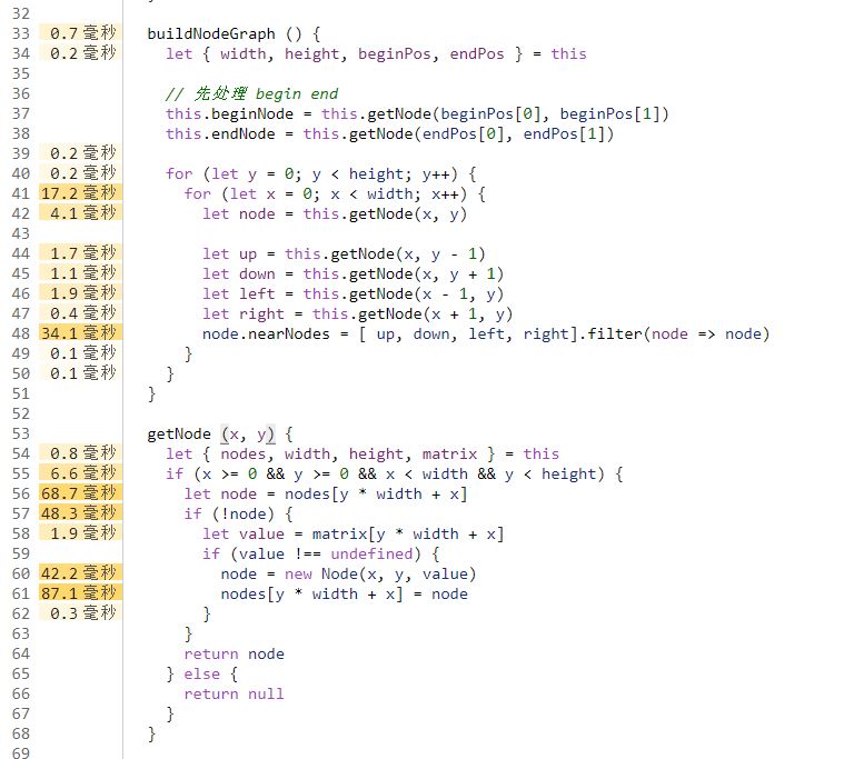 Javascript結(jié)合Vue怎樣實(shí)現(xiàn)對(duì)任意迷宮圖片的自動(dòng)尋路功能