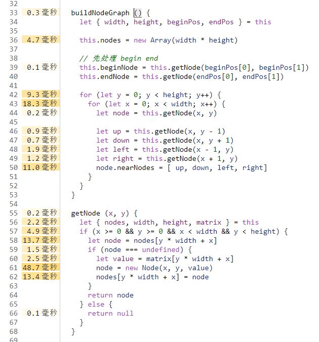 Javascript結(jié)合Vue怎樣實(shí)現(xiàn)對(duì)任意迷宮圖片的自動(dòng)尋路功能