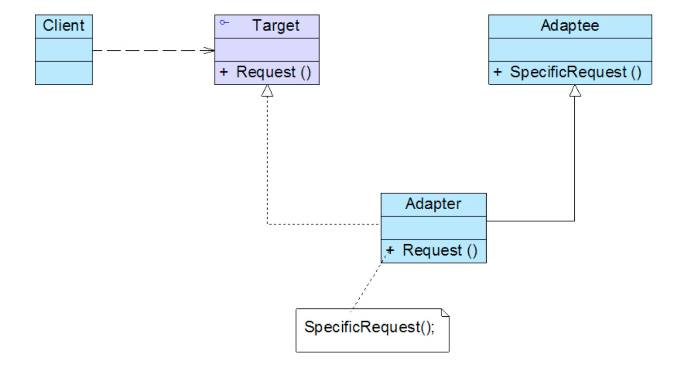 Java異步之call future的示例分析