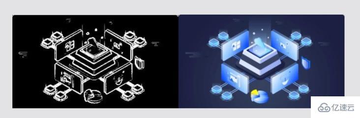 利用php实现一个简单的图片边缘检测