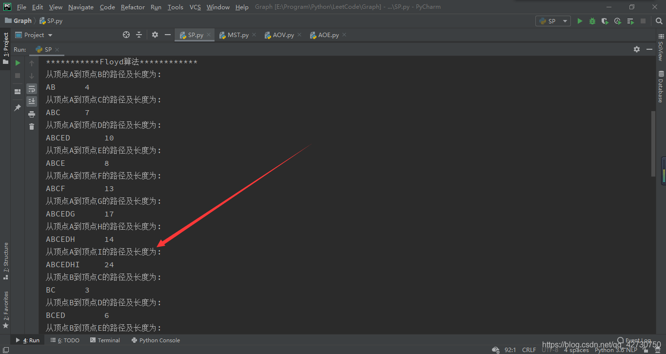 Python如何实现最短路径问题