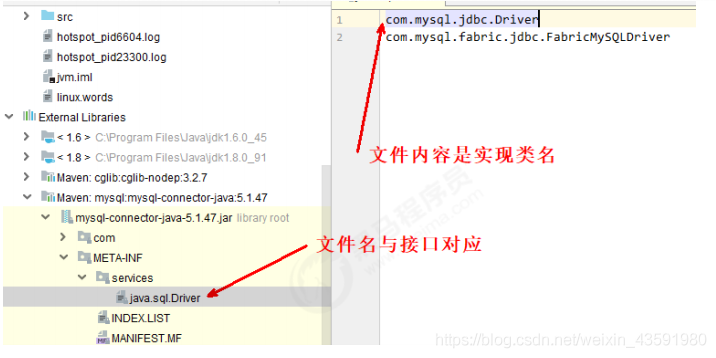 如何理解JVM中类加载与字节码技术(类加载与类的加载器)