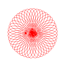 利用python的turtle模块绘制几何图形