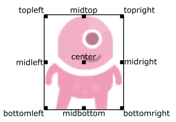 python如何使用pgzero进行游戏开发