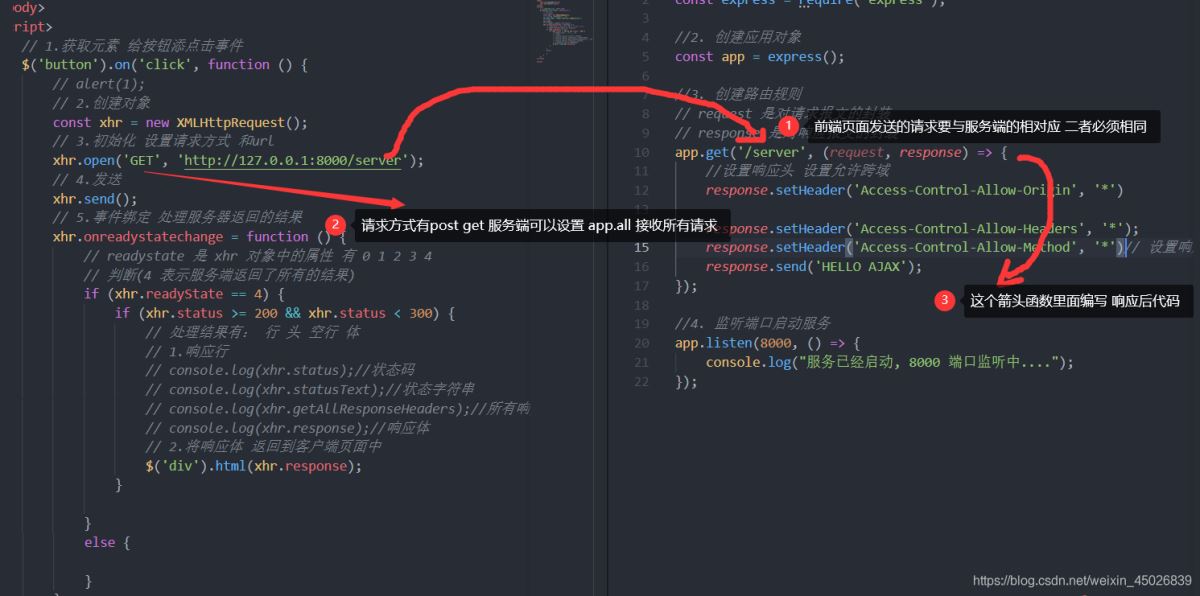 如何利用vscode+node.js+express框架实现Ajax