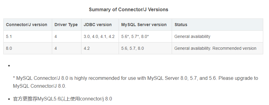 Mysql-connector-java驱动版本问题有哪些