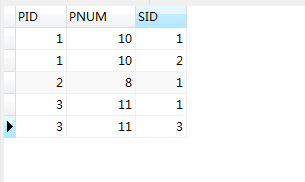 MySql中如何解决 is Null段判断无效和IFNULL()失效