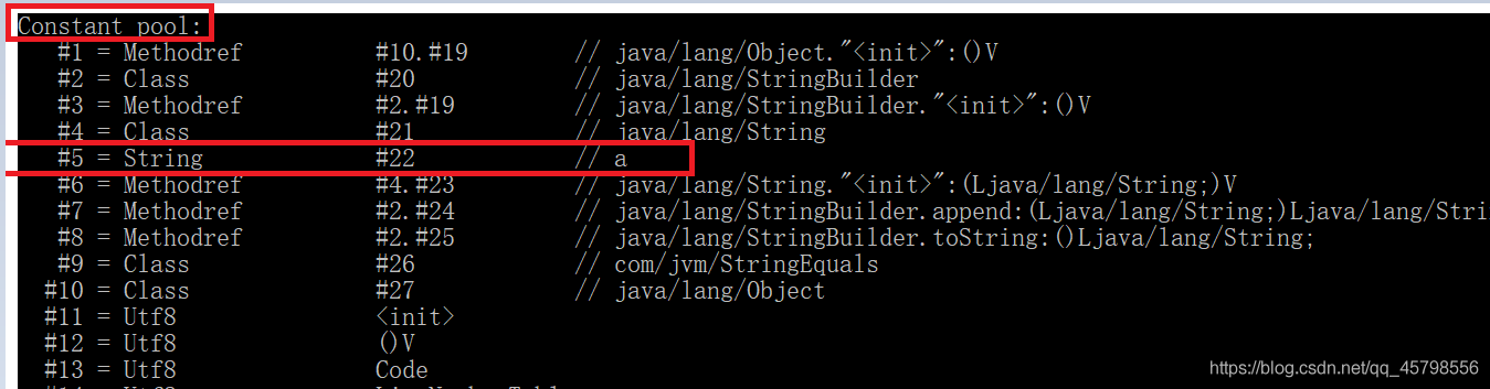 Java new String()方法有哪些作用