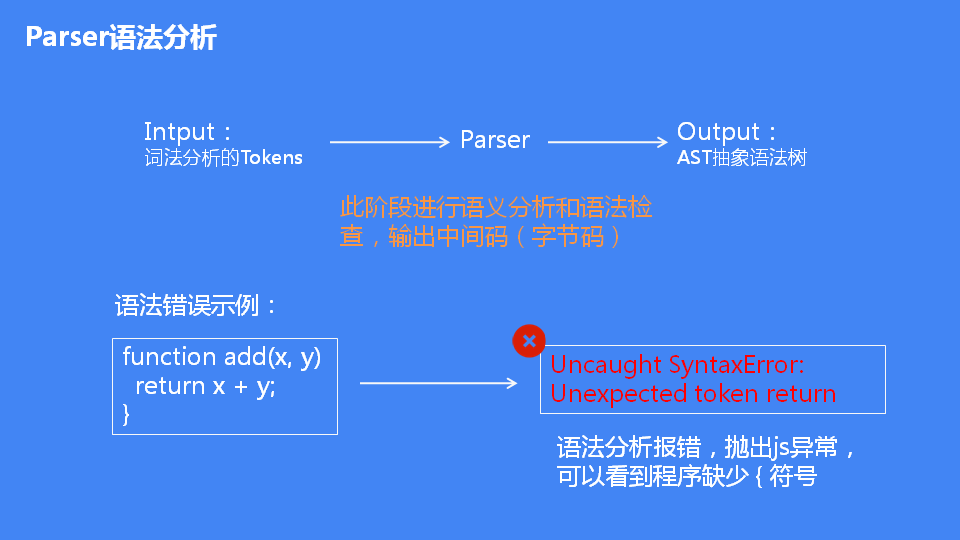 JavaScript引擎V8执行流程是怎么样的