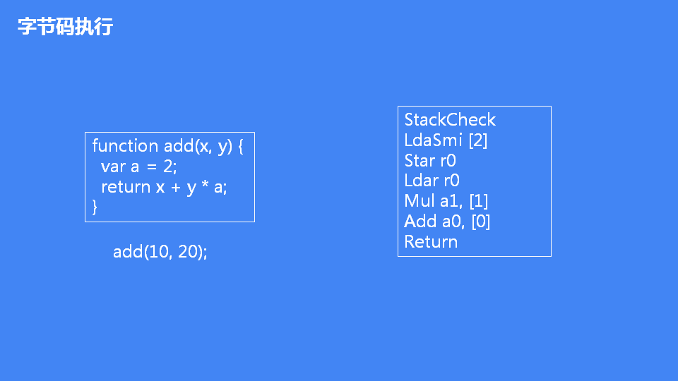 JavaScript引擎V8执行流程是怎么样的