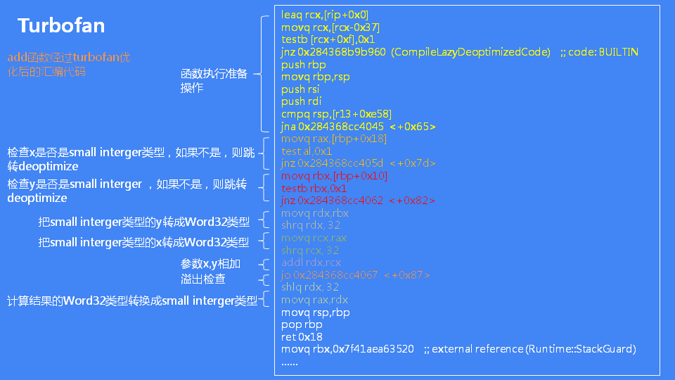 JavaScript引擎V8执行流程是怎么样的