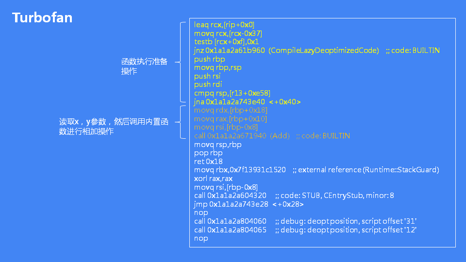 JavaScript引擎V8执行流程是怎么样的