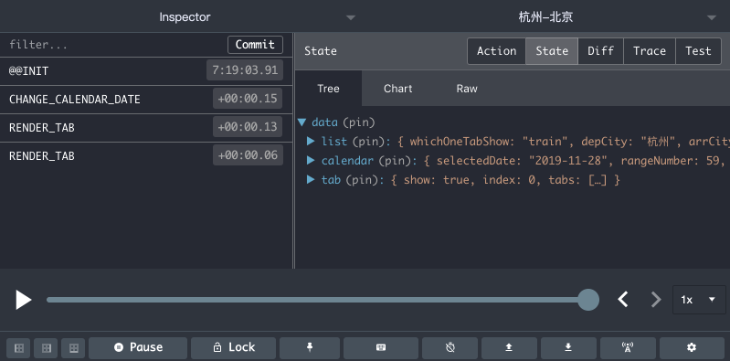 JavaScript状态容器Redux的示例分析