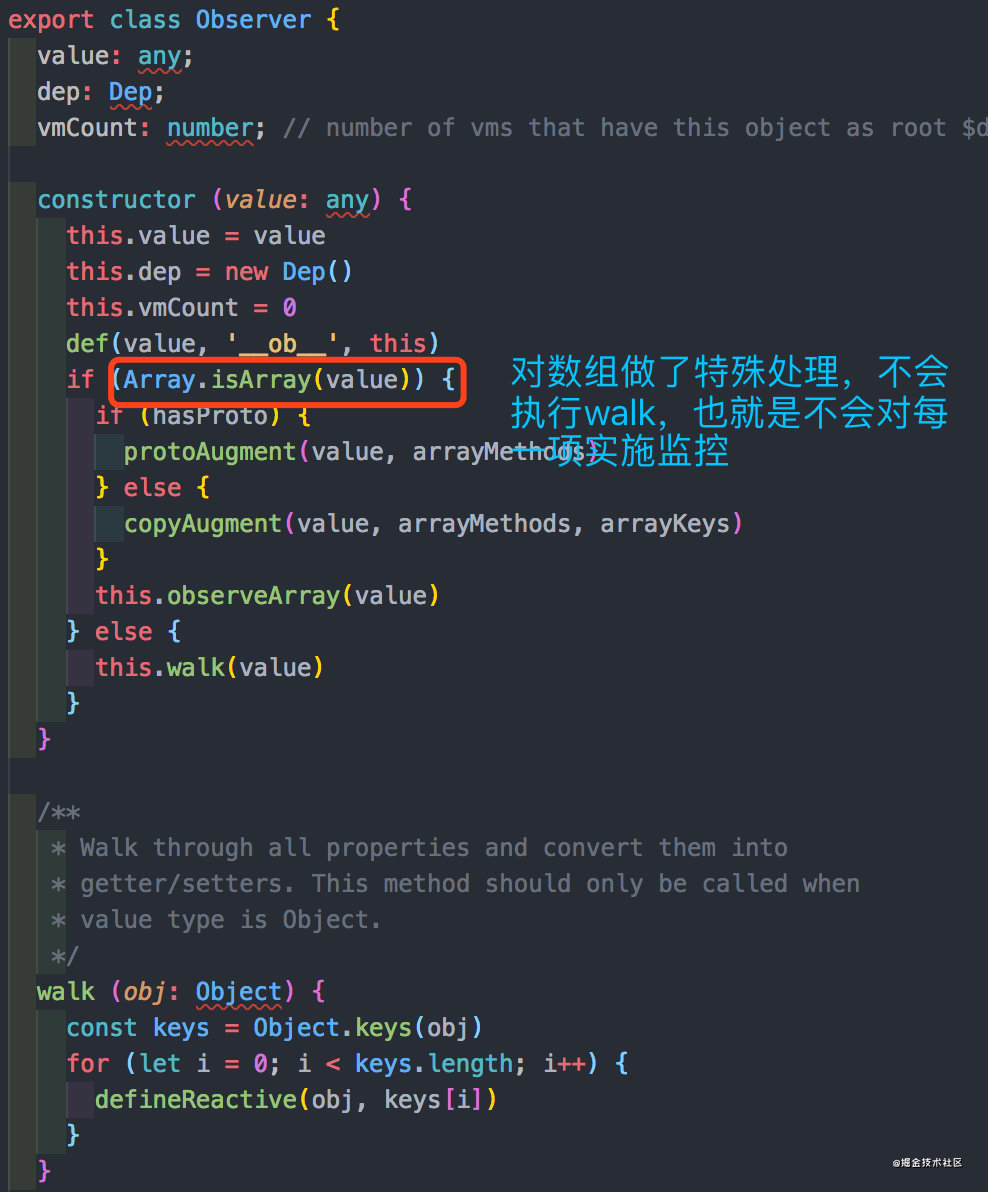 Vue2中无法检测到数组变动如何解决