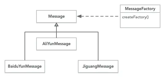 PHP中的工厂模式是什么