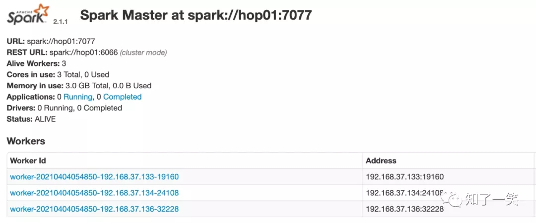 Spark集群框架的配置方法