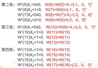 怎么使用Python实现感知器算法