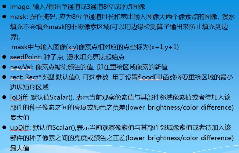 Opencv中cv2.floodFill算法的用法