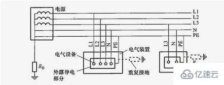 什么是tns系统