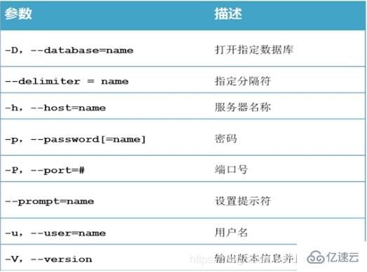 MySQL的常用命令是什么