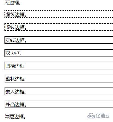 html設(shè)置邊框?yàn)樘摼€(xiàn)的方法