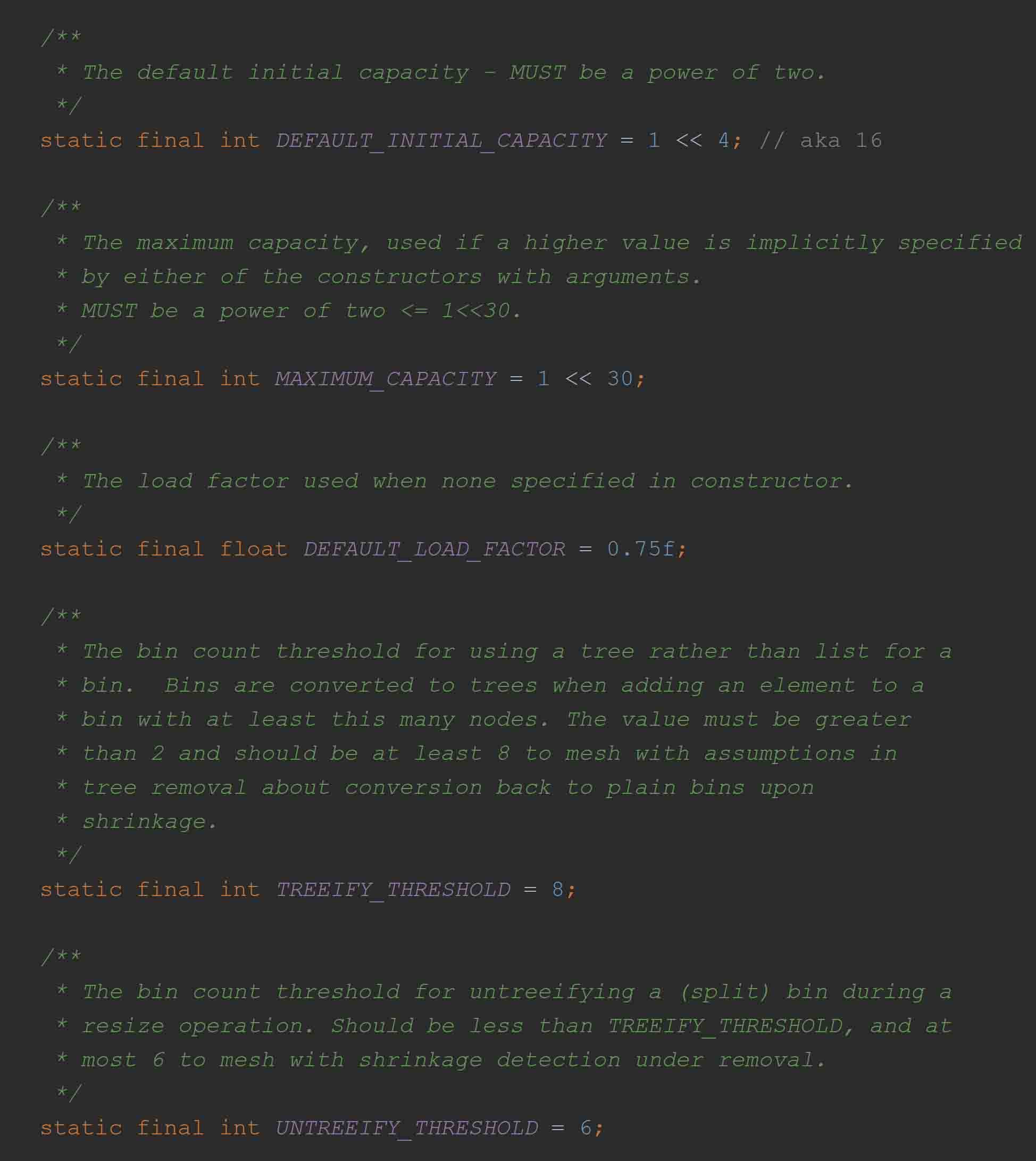 JDK8中HashMap初始化和扩容机制的示例分析
