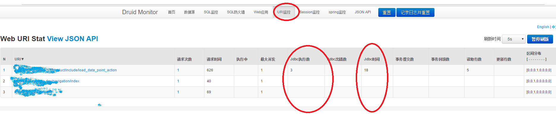 druid升级后sql监控页面为空白怎么办