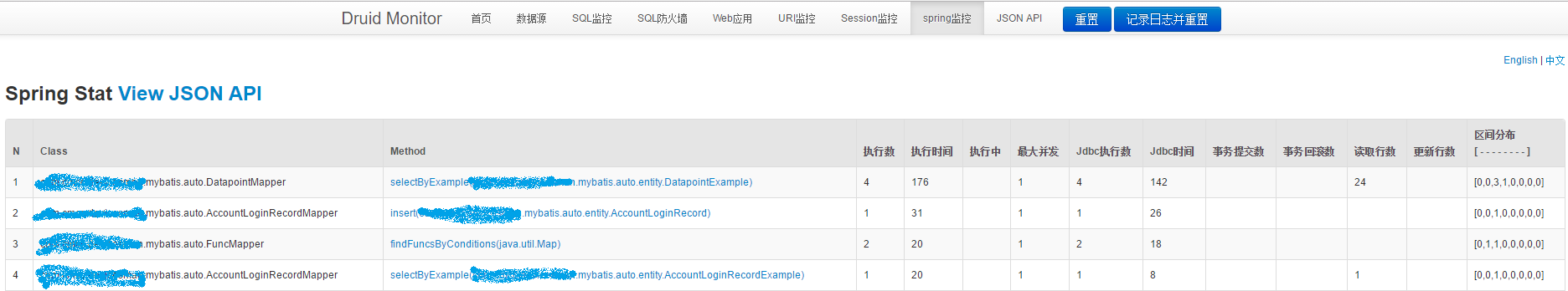 druid升级后sql监控页面为空白怎么办