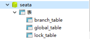 SpringCloud Alibaba用Seata处理分布式事务的方法