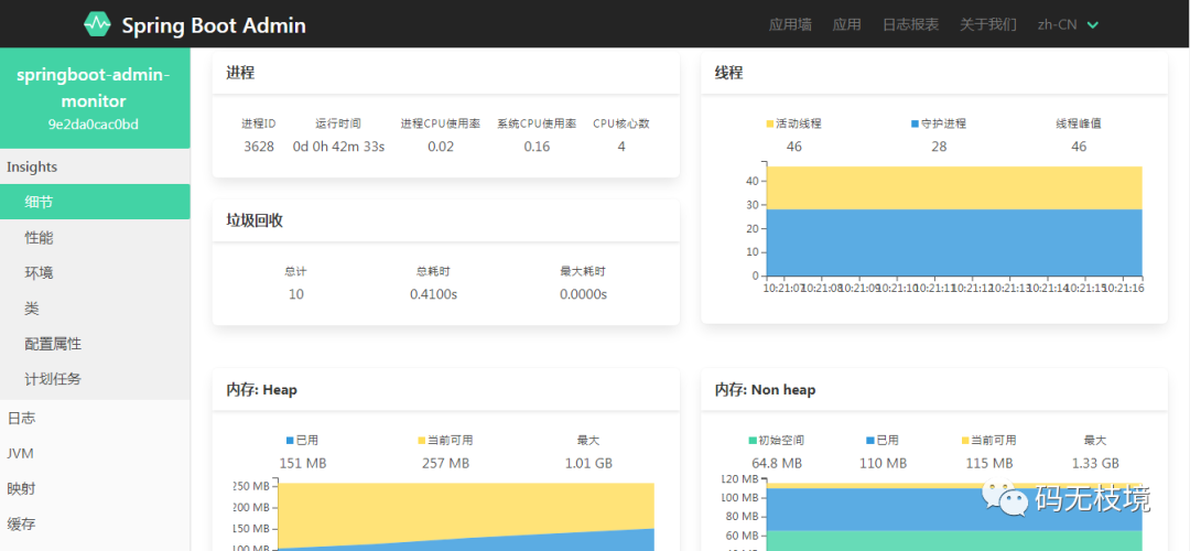 springboot admin监控的作用和用法