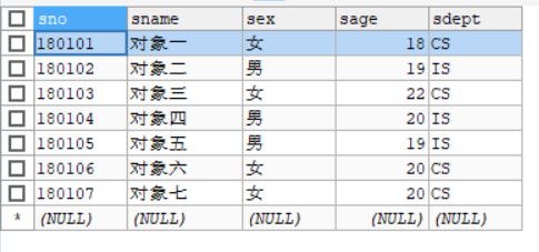 Mysql数据库值的添加、修改、删除及清空的操作命令