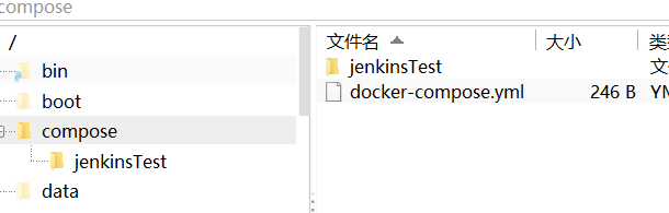 docker-compose镜像发布springboot项目的流程是怎样的