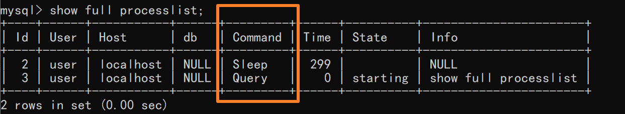 mysql中的SQL查询语句是如何执行的