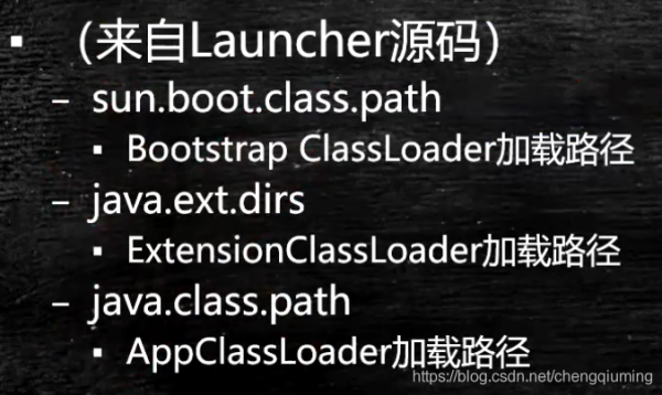 Java类的加载,链接及初始化的原理和作用