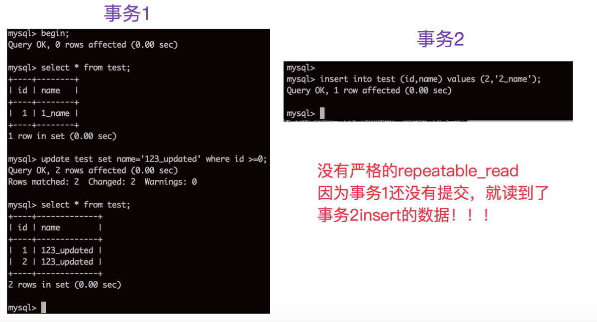 MySQL多版本并发控制机制MVCC的介绍