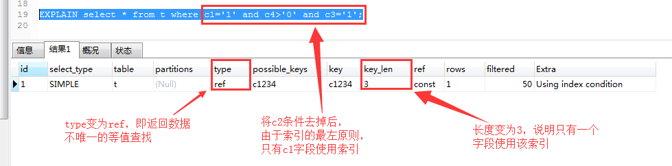 mysql联合索引的使用规则有哪些