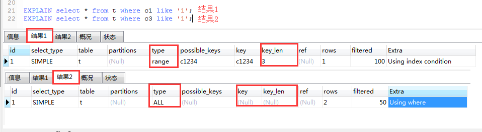 mysql联合索引的使用规则有哪些