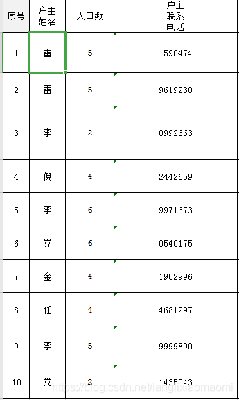 怎么用Python的openpyxl批量处理数据