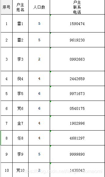 怎么用Python的openpyxl批量处理数据