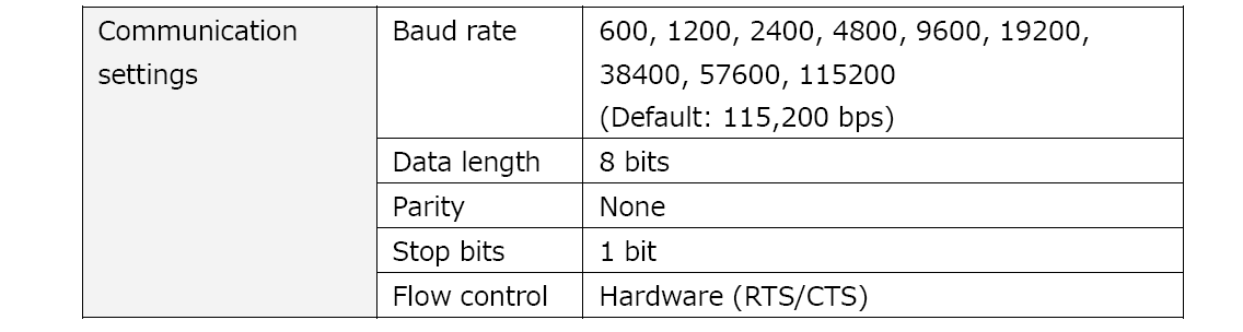 Python連接CS2000的步驟