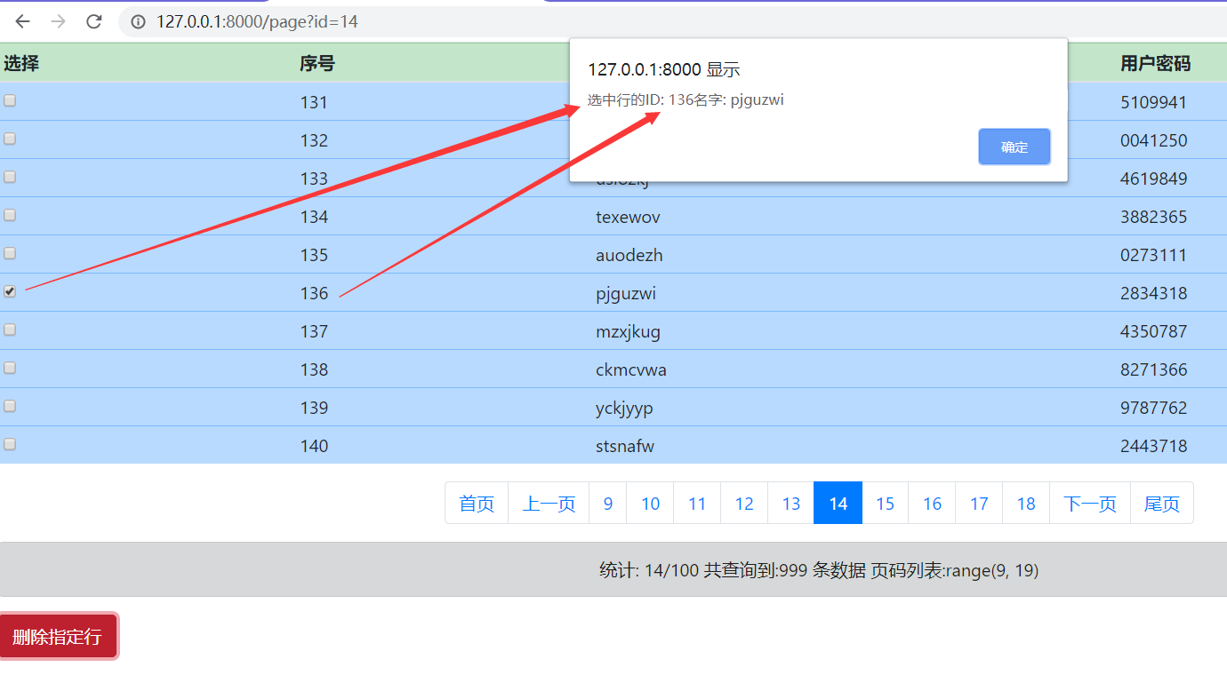 Django Paginator分页器的使用方法